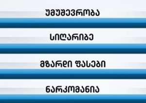 საქართველოს მოქალაქეების წინაშე მდგარი პრობლემები - Edison Research-ის კვლევა