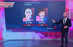 „მთავარი არხის“ ეგზიტპოლის თანახმად, ხუთ თვითმმართველ ქალაქში გამარჯვება ოპოზიციის მერობის კანდიდატებმა მოიპოვეს